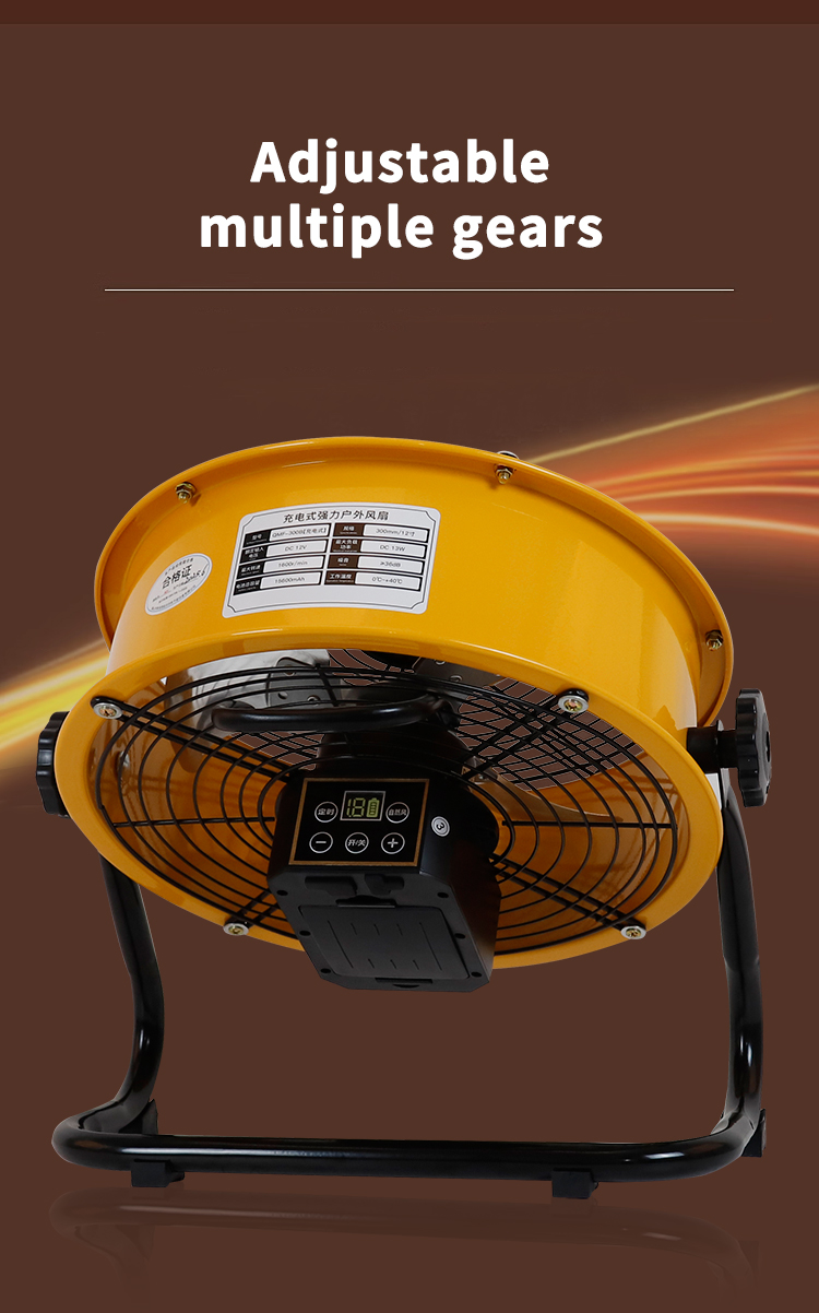 Adjustablemultiple gears Adjustablemultiple gears