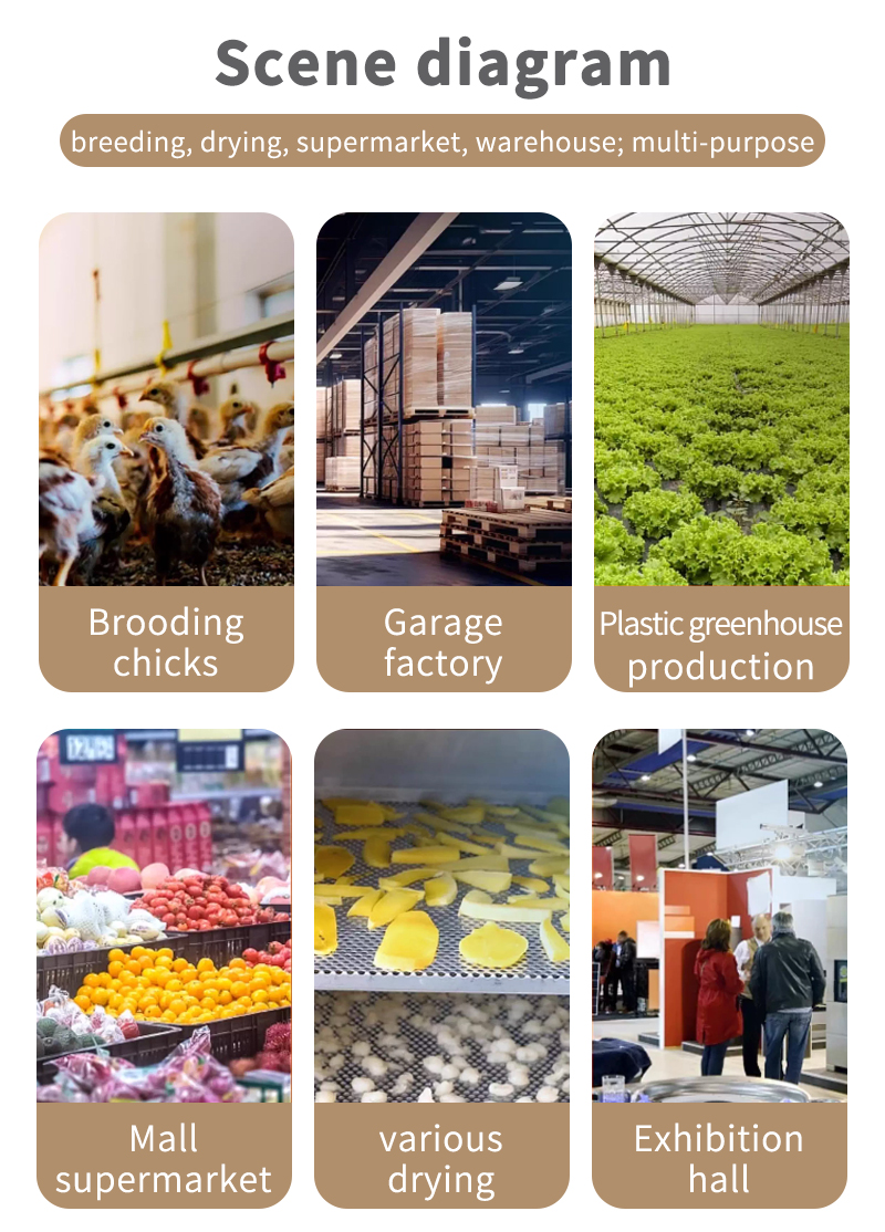 STMGDZ series axial flow electric fan heater Applicable Environment STMGDZ series axial flow electric fan heater Applicable Environment