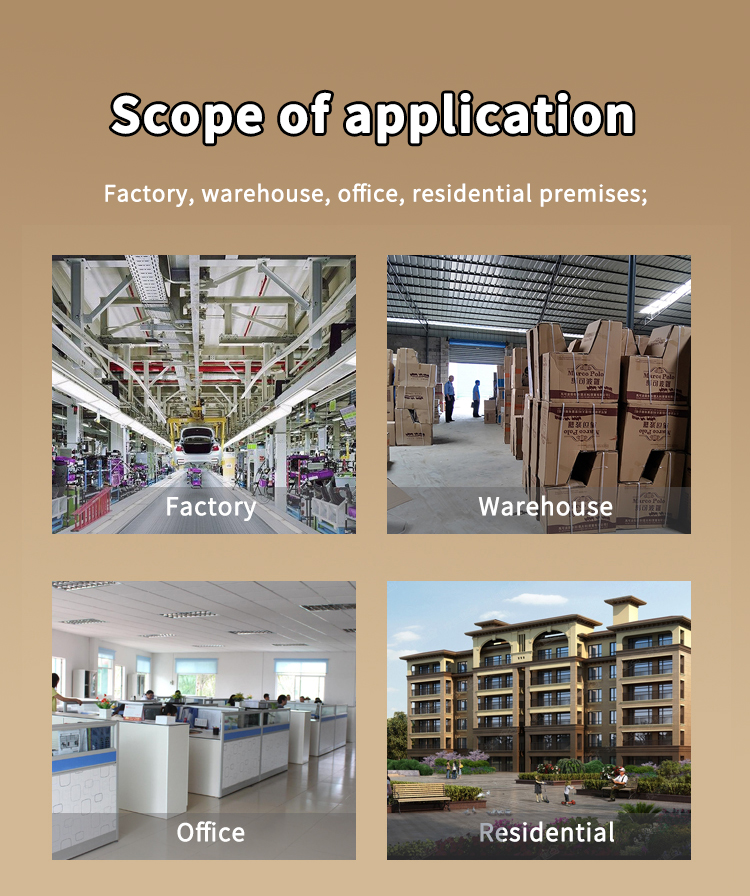 Scope of application Scope of application