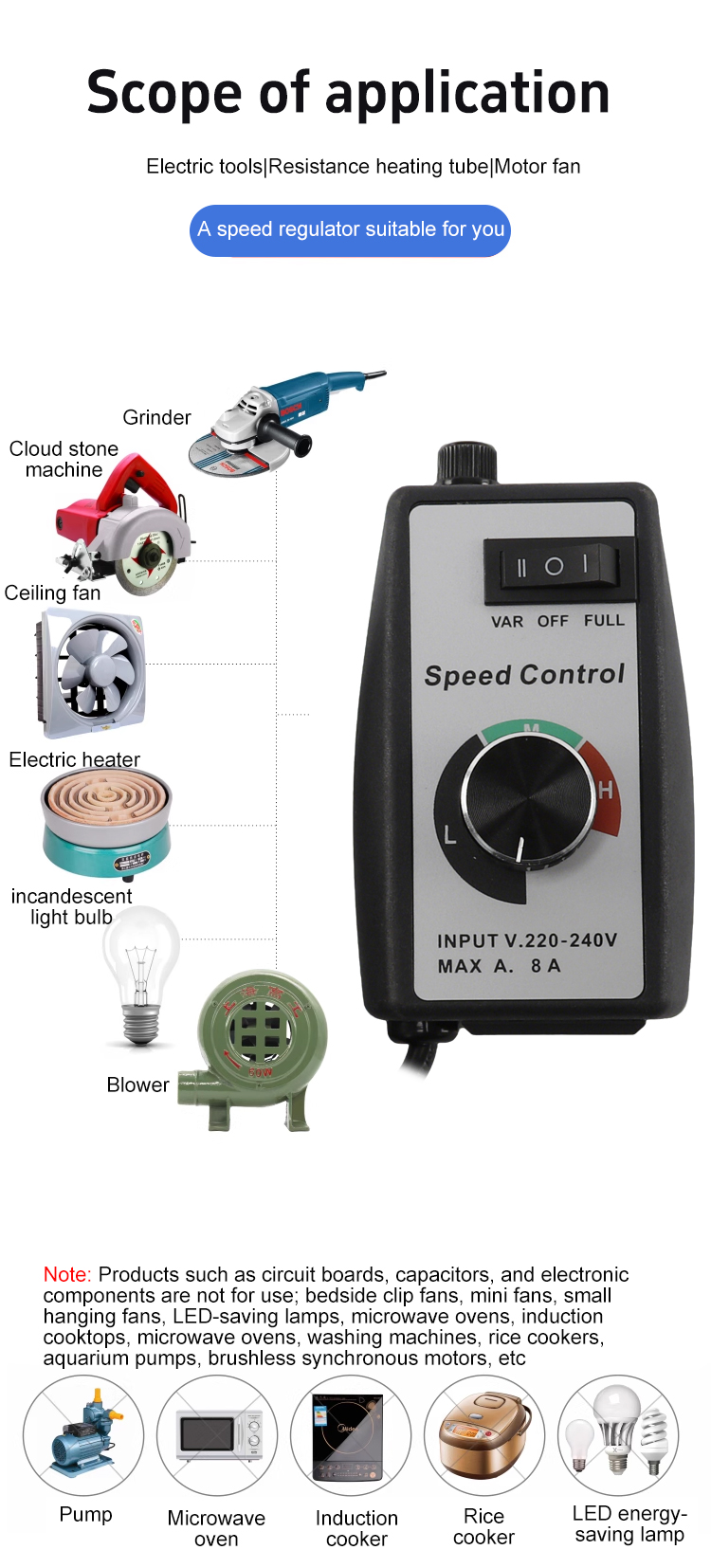 Speed controller (4)