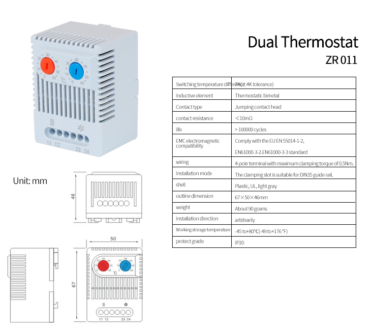 ZR 011 parameter table