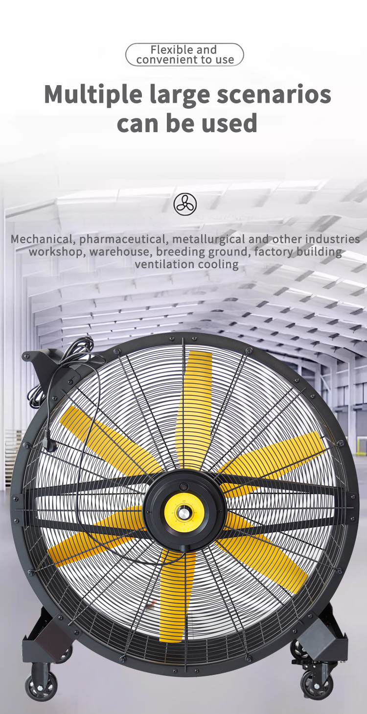 Industrial Big Fan rear view