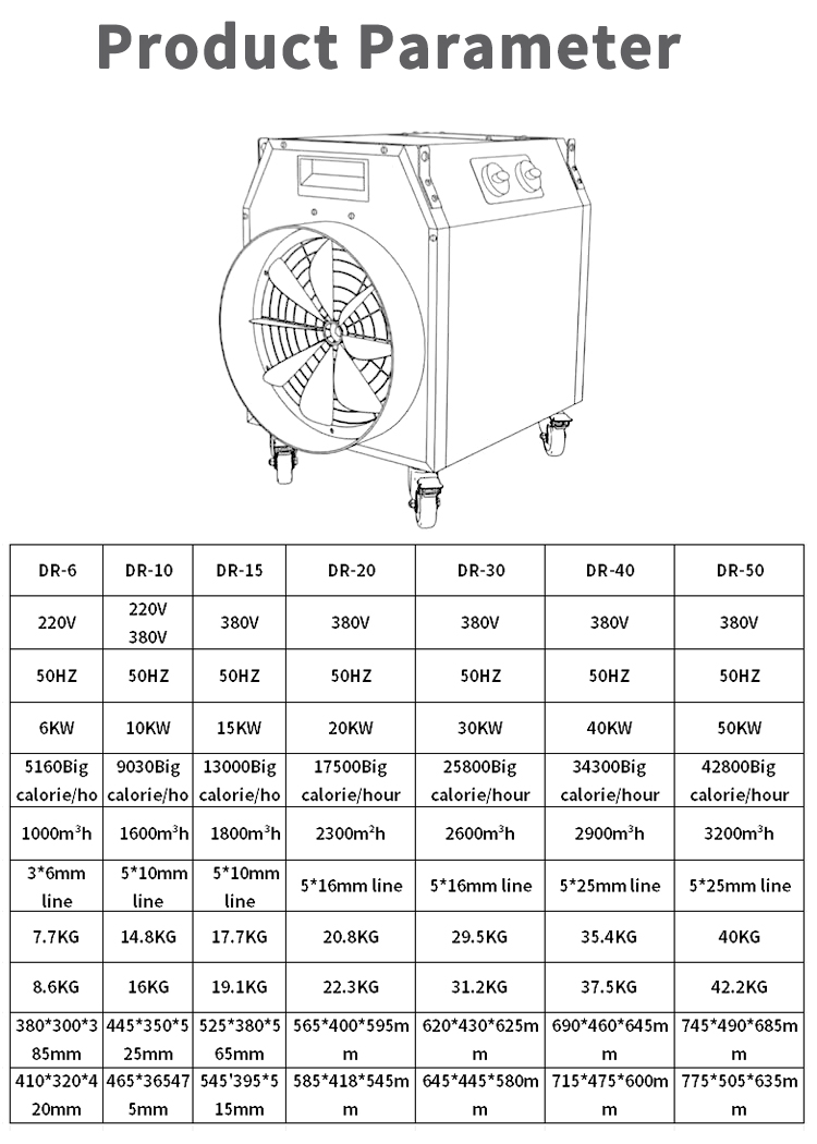 DR series high-power industrial electric heater Size chart