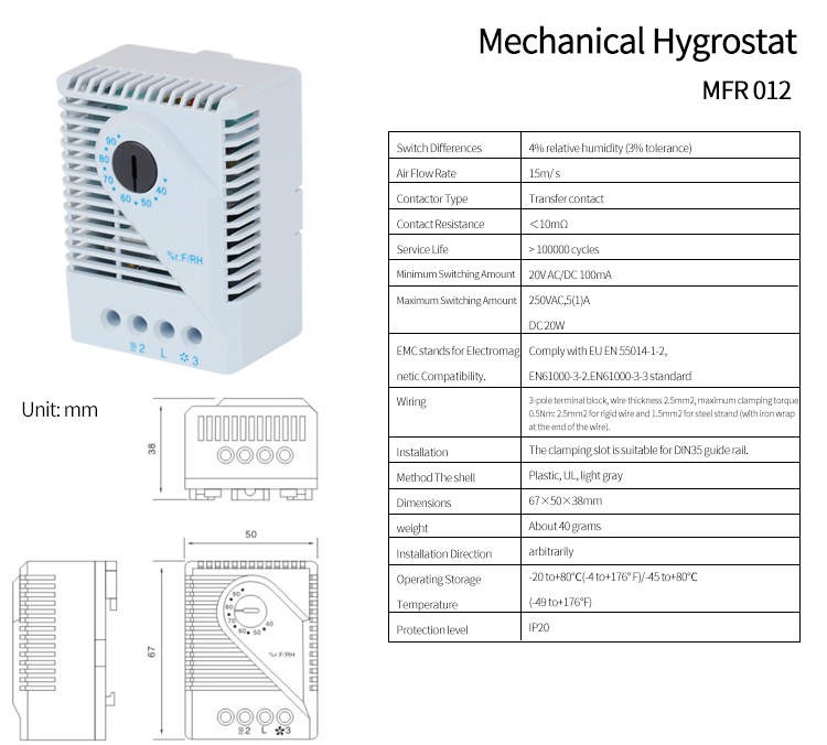 MFR 012 parameter table