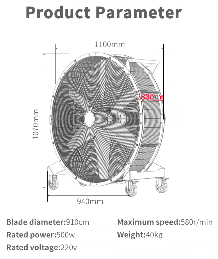 Industrial Big Fan Size chart