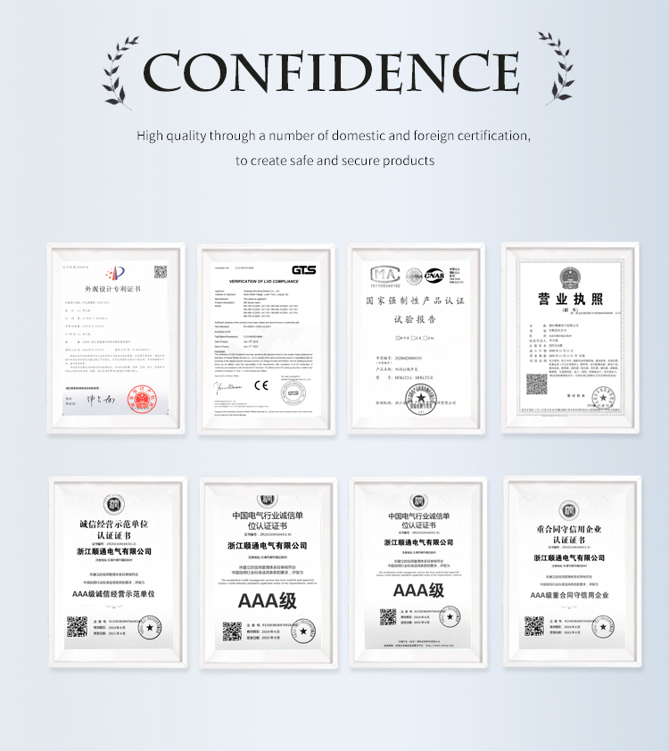 confidence
