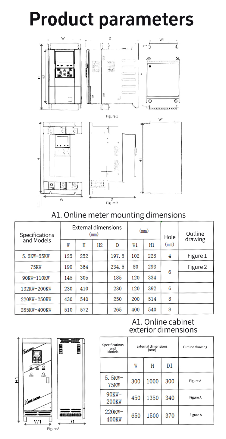 U08 series intelligent motor soft starter Size chart