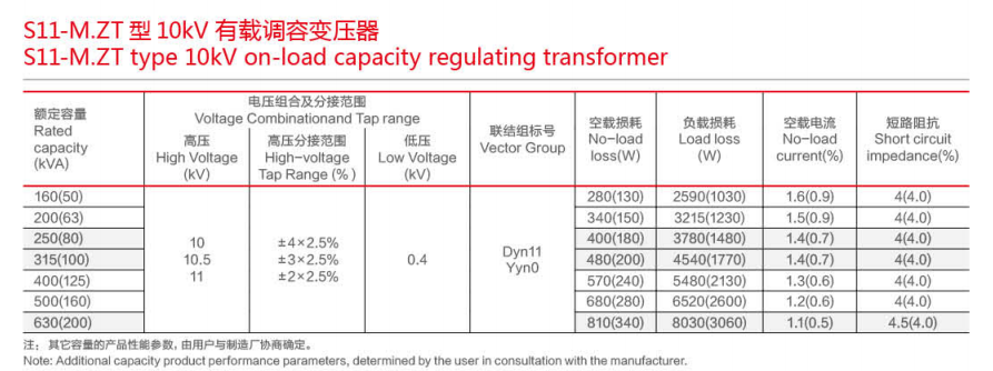 S11-M.ZT series 11KV on-load capacity regulating transformer