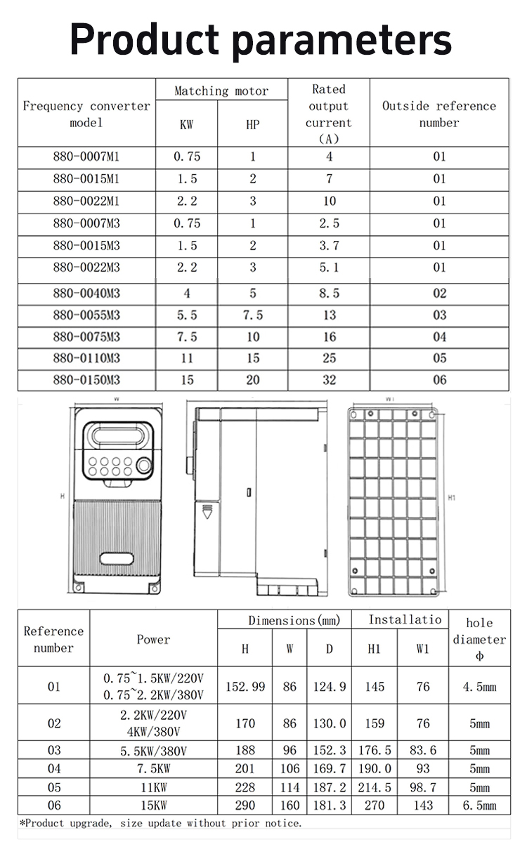 880 series overload vector frequency converter Size chart
