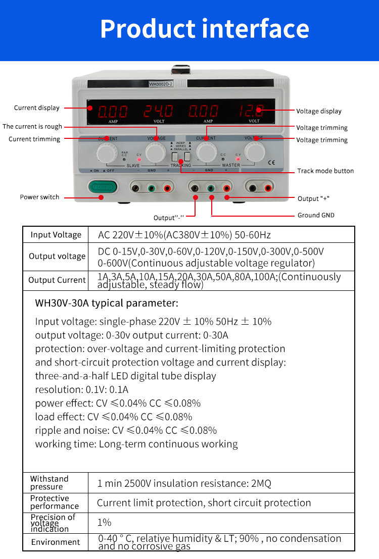 Product interface