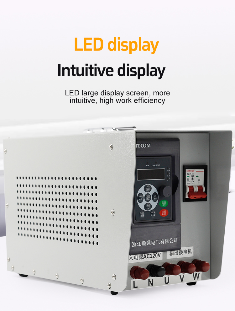 Blender-specific Converter Transformer LED display