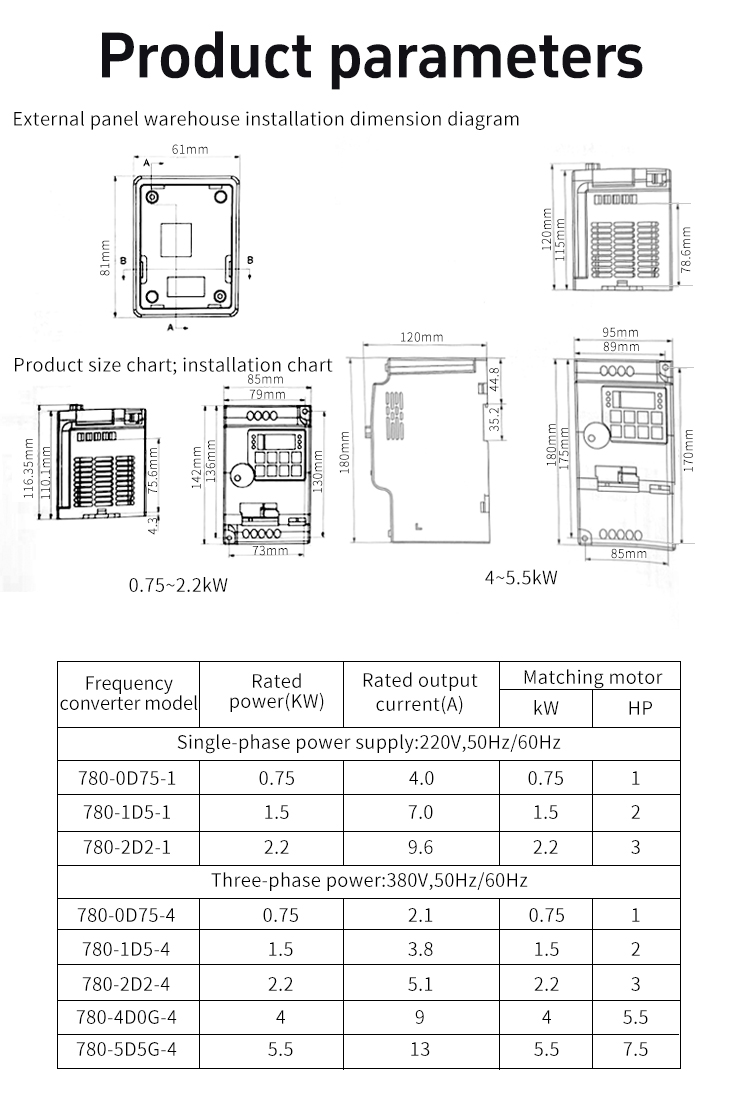 780 series Overloaded vector inverter Size chart