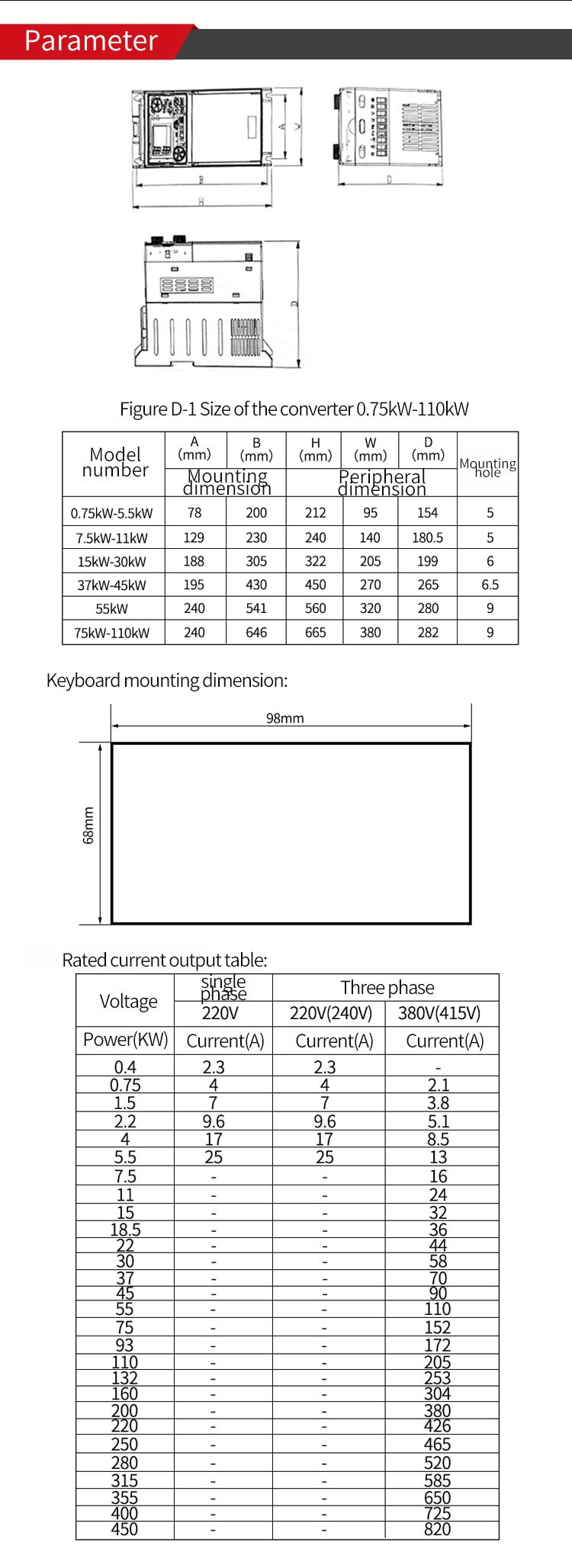 Low Frequency Inverter parameter