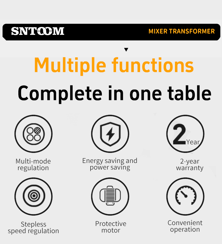 Multiple functions