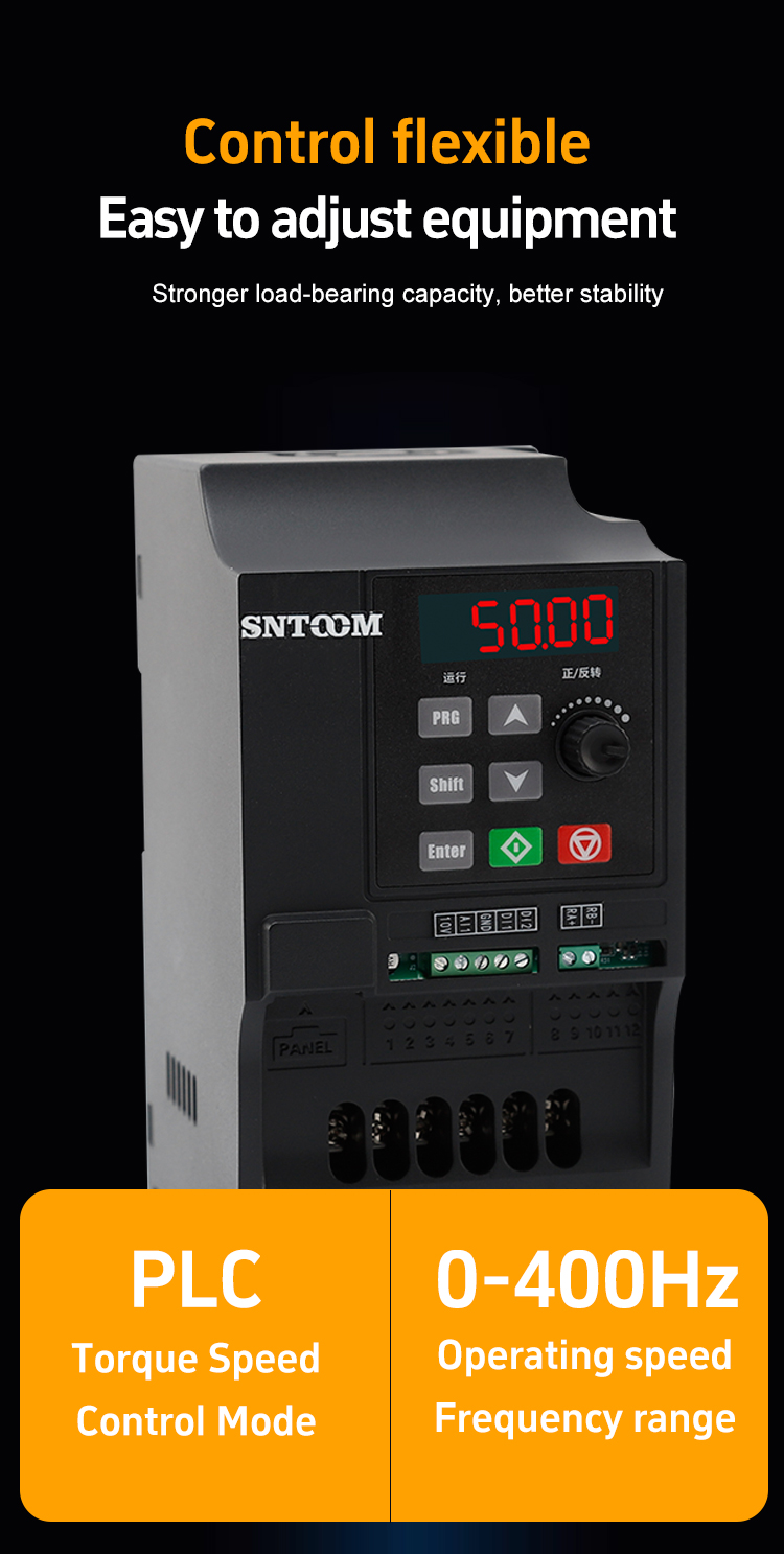 Overload vector inverter frequency