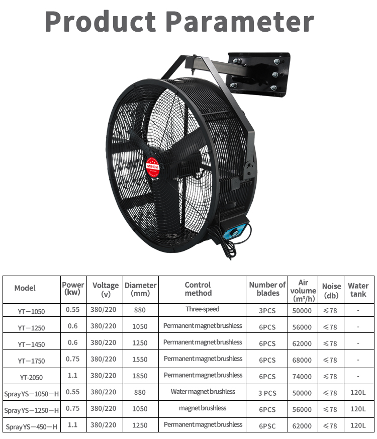 YT series black wall mounted permanent magnet fan Size chart