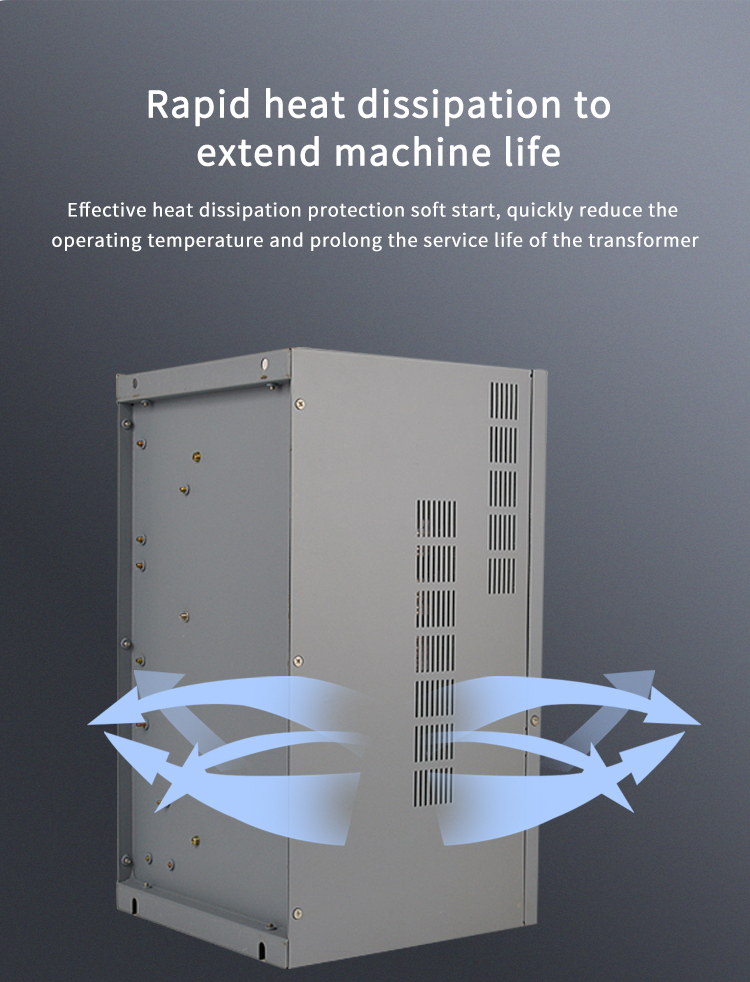 Rapid heat dissipation to extend machine life