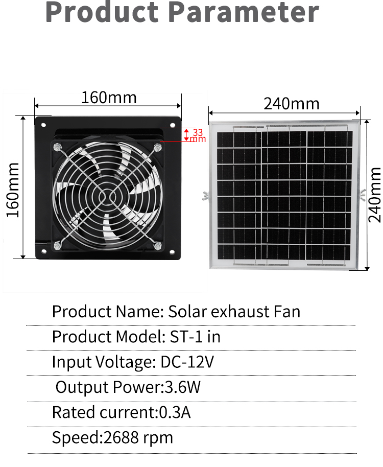 ST-1 in Solar exhaust Fan