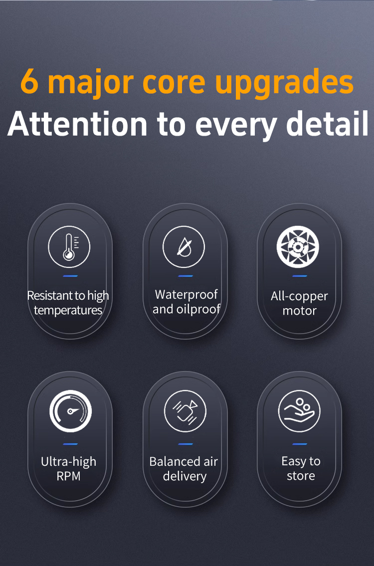 6 major features of square ventilation fan