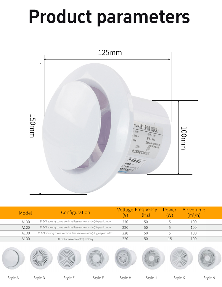 Product parameters