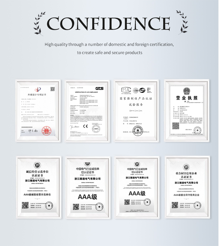 Confidence