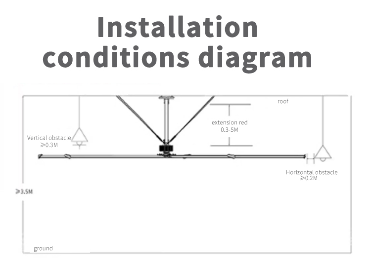 Dimensional drawing of large ceiling fan