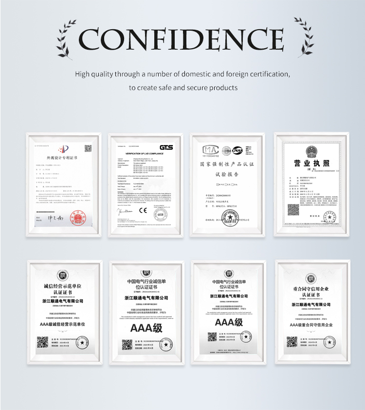 confidence
