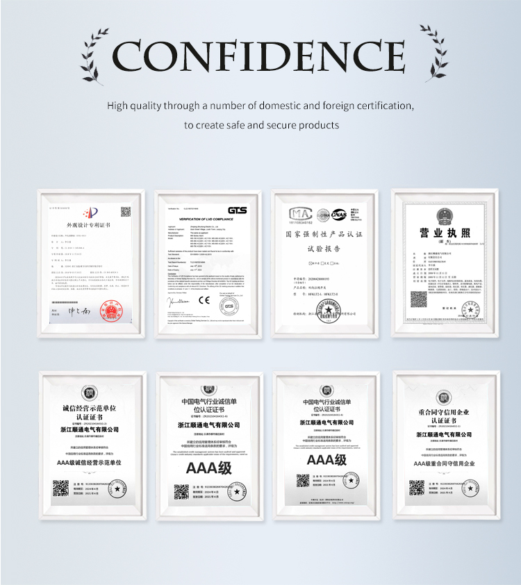 Confidence