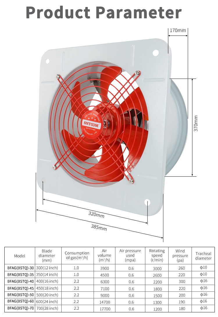12-28 inch energy-saving and low-noise BFAG explosion-proof pneumatic axial flow fan