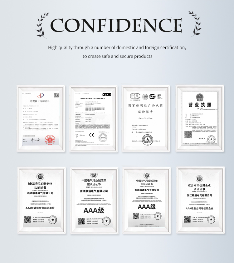 Confidence