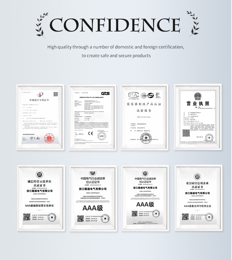 Confidence