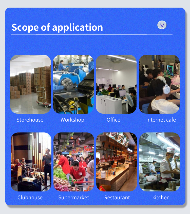 ST-23 Evaporative mobile air cooler Applicable Environment