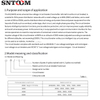 RMW1 Series Intelligent Universal Circuit Breaker